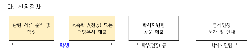 external_image external_image