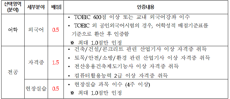 external_image external_image